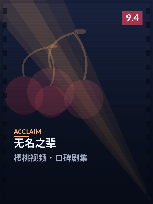 无名之辈封面 - 樱桃视频口碑剧集