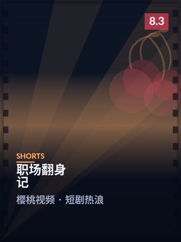 《职场翻身记》封面 - 樱桃视频短剧热浪